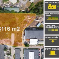 Teren komercyjny pod obiekty produkcyjno-usługowe
